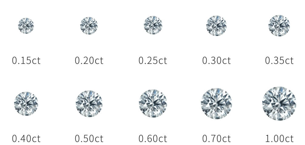 4℃　ダイヤモンド