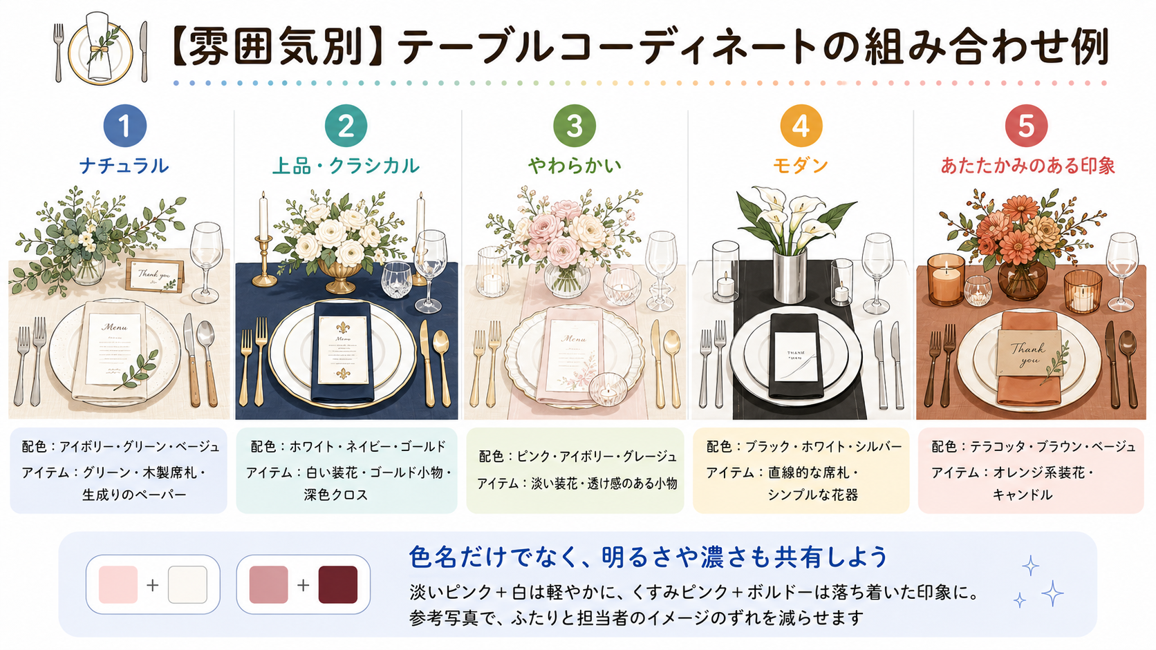 【雰囲気別】テーブルコーディネートの組み合わせ例