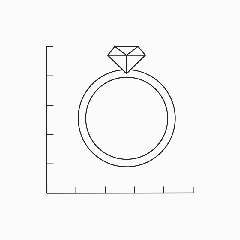 リングのサイズ直し